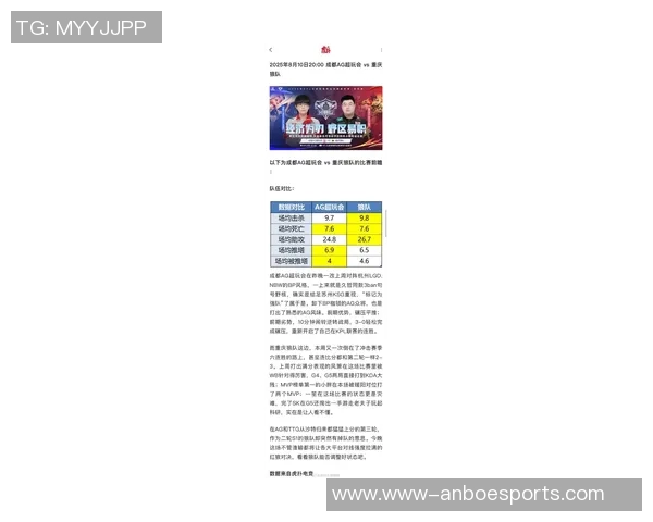 最新王者荣耀状态排行榜出炉RNG强势领跑前十名团队表现卓越