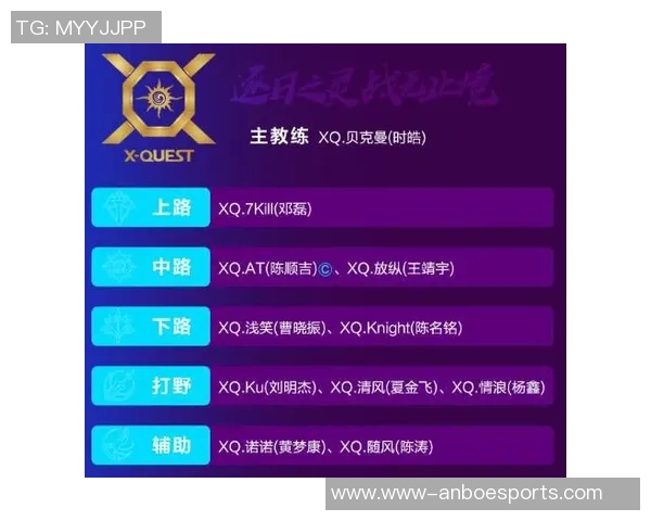 EDG战队在王者荣耀赛场上的迅速变革与未来发展趋势分析