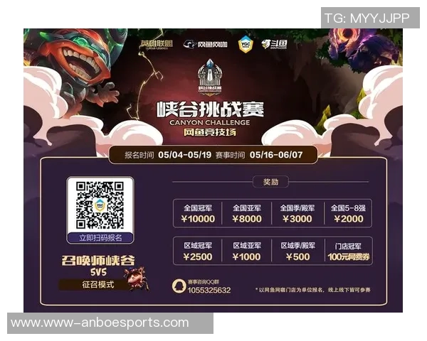 深度对话赵磊探讨英雄联盟S15赛季的成长与挑战