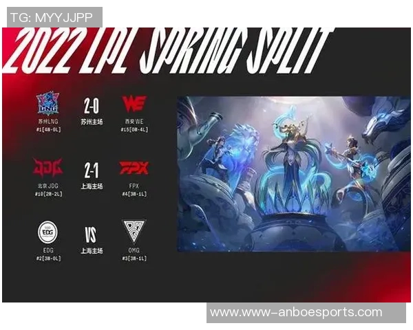 电竞赛后复盘FPX与JDG精彩配合分析与数据解读 电竞赛后复盘FPX与JDG精彩配合分析与数据解读