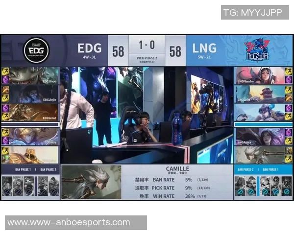 赛后复盘WE与LNG对决的战术分析与团队表现探讨