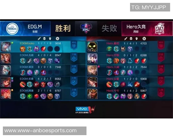 王者荣耀心理素质排行榜揭晓EDG意外排名第九引发热议实时数据