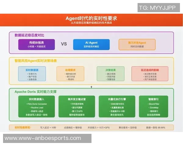赛后复盘RNG与WE对决中选手个人能力的深度分析与探讨实时数据 赛后复盘RNG与WE对决中选手个人能力的深度分析与探讨实时数据