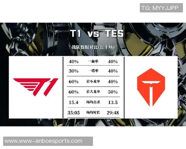 esports最新数据赛后复盘TES与V5对决的速度分析与战术探讨 esports最新数据赛后复盘TES与V5对决的速度分析与战术探讨