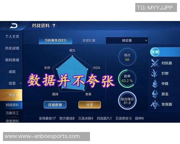 电竞新闻刘强深度解析王者荣耀游戏技巧与心得分享，助你快速提升游戏水平