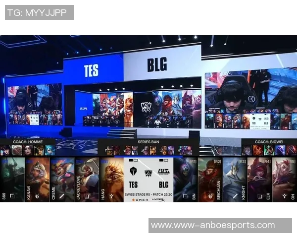 S15英雄联盟赛事TES战队技术水平创新高引发热议实时新闻